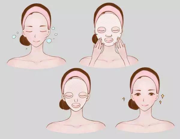 女性皮膚的維護 女性皮膚的維護
