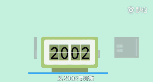 金帝集成灶與你一起關(guān)注博鰲論壇 金帝集成灶與你一起關(guān)注博鰲論壇