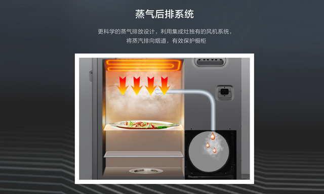 金帝蒸烤集成灶V900Z攜黃曉明帶來鐵漢柔情 金帝蒸烤集成灶V900Z攜黃曉明帶來鐵漢柔情