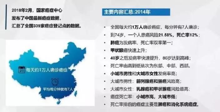 油煙成女性致癌元兇？金帝集成灶打造無煙健康廚房環境