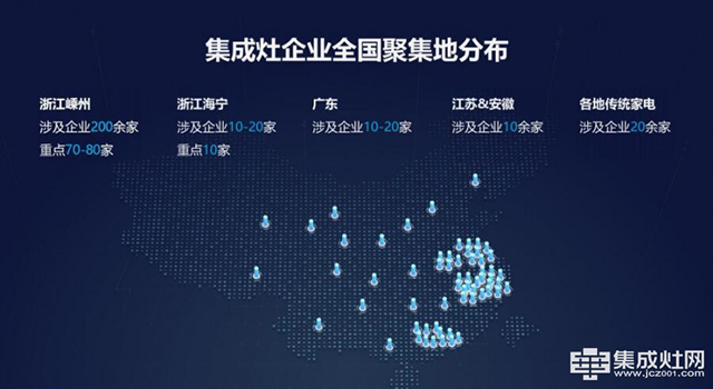 2018集成灶行業宏觀市場數據分析.png
